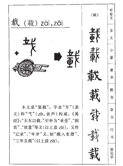 怪字查詢|怪字形演变字源